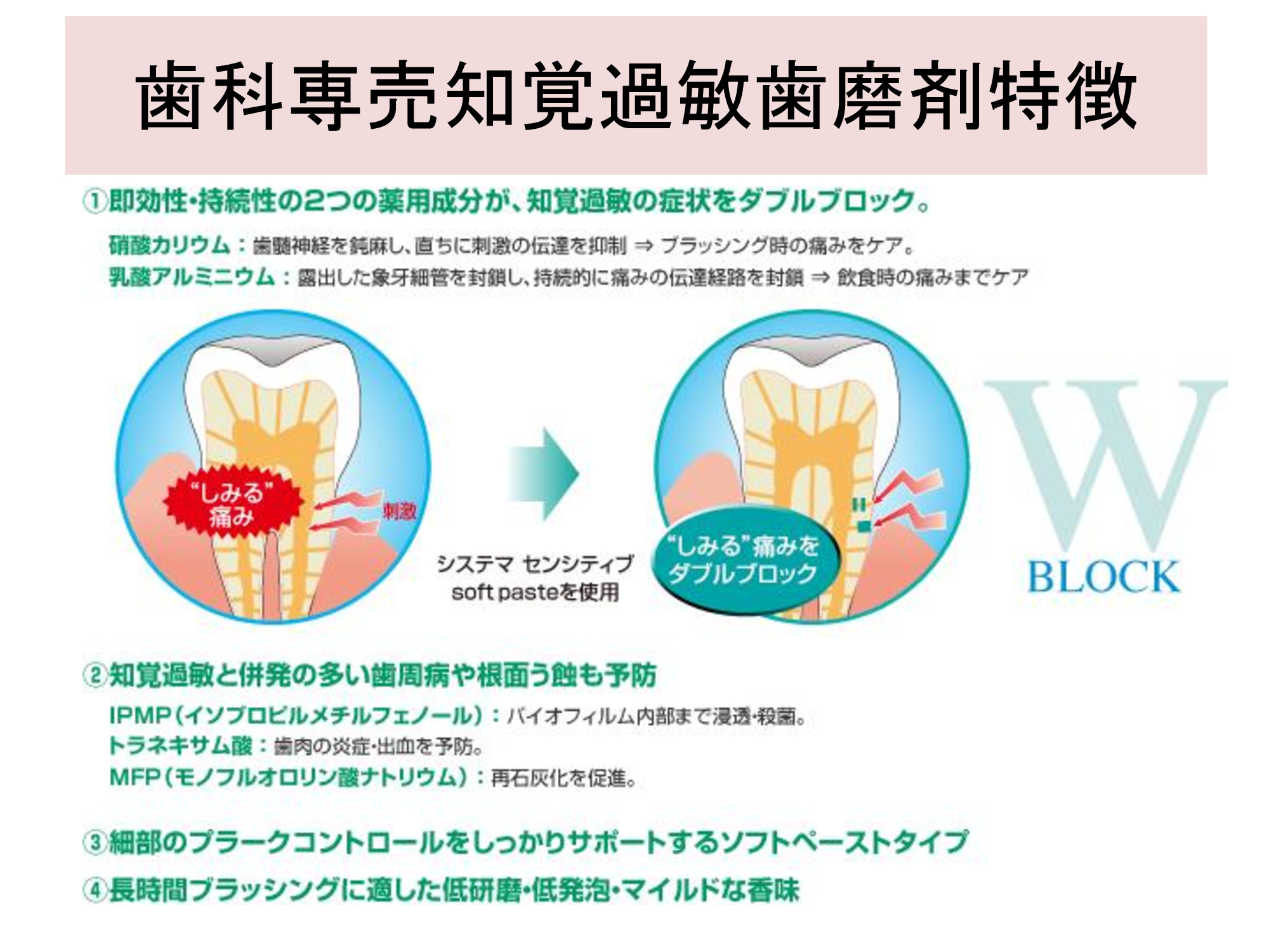 ６月の院内セミナー＆勉強会を開催いたしました。PART3