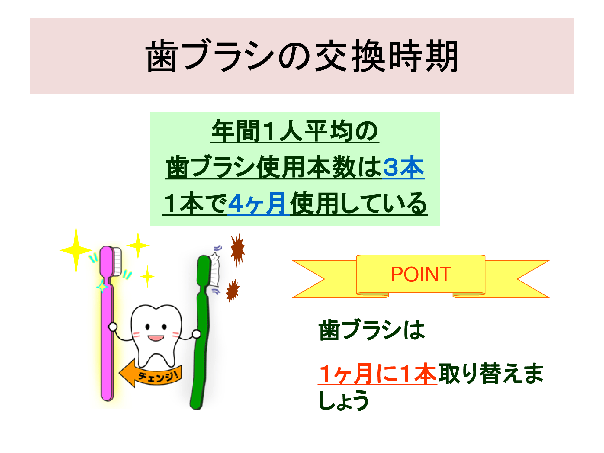 ６月の院内セミナー＆勉強会を開催いたしました。PART3